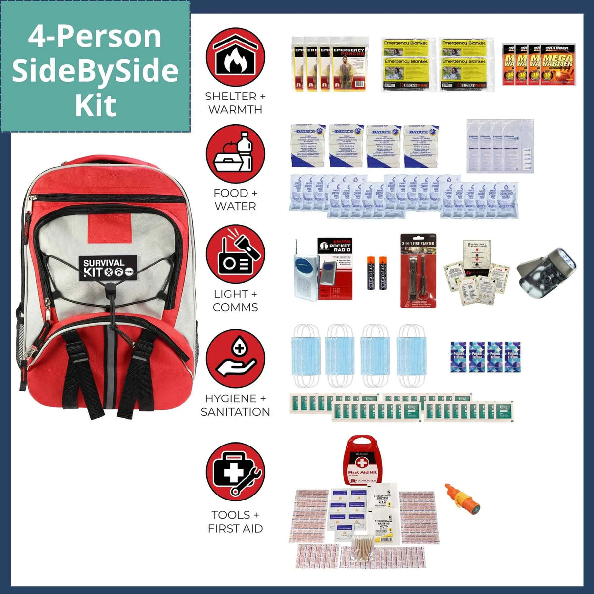 4 person sidebyside emergency survival kit with contents displayed out to the side