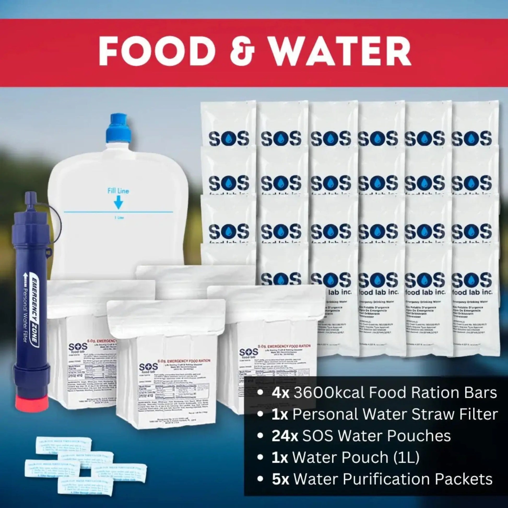 details of food and water contained in 4 person urban escape gear