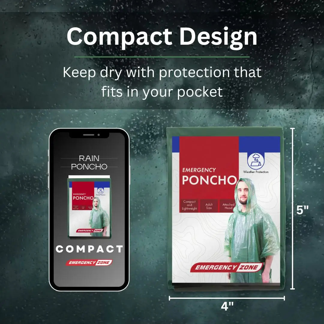 Urban Emergency Survival Kit - The StealthShield