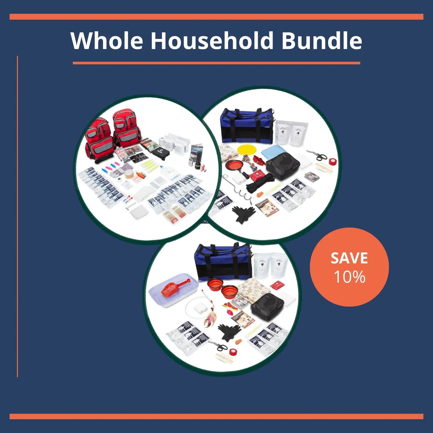 Promotional graphic for a 'Whole Household Bundle' with images of emergency kits and a discount offer on a blue background.