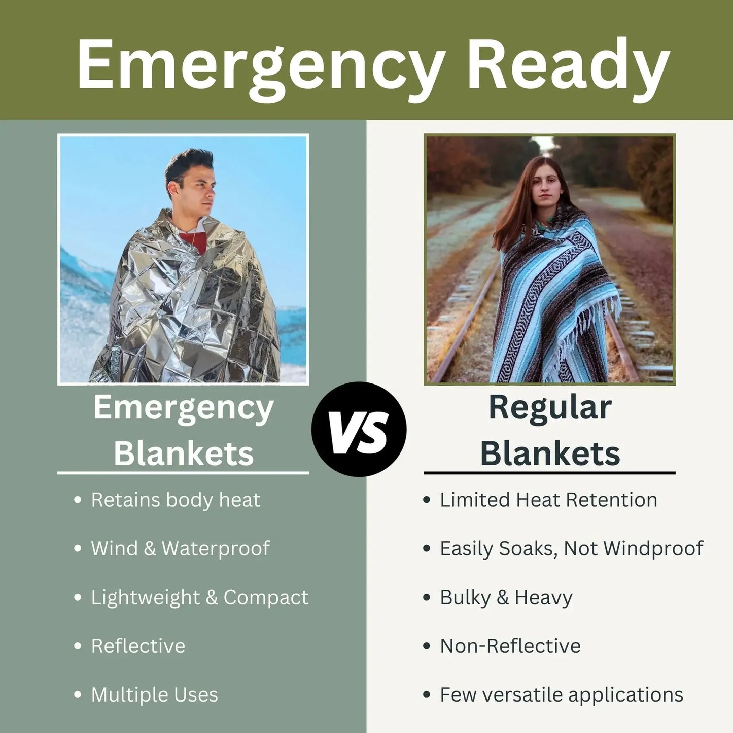 Earthquake Survival Kit - The ShakeGuard