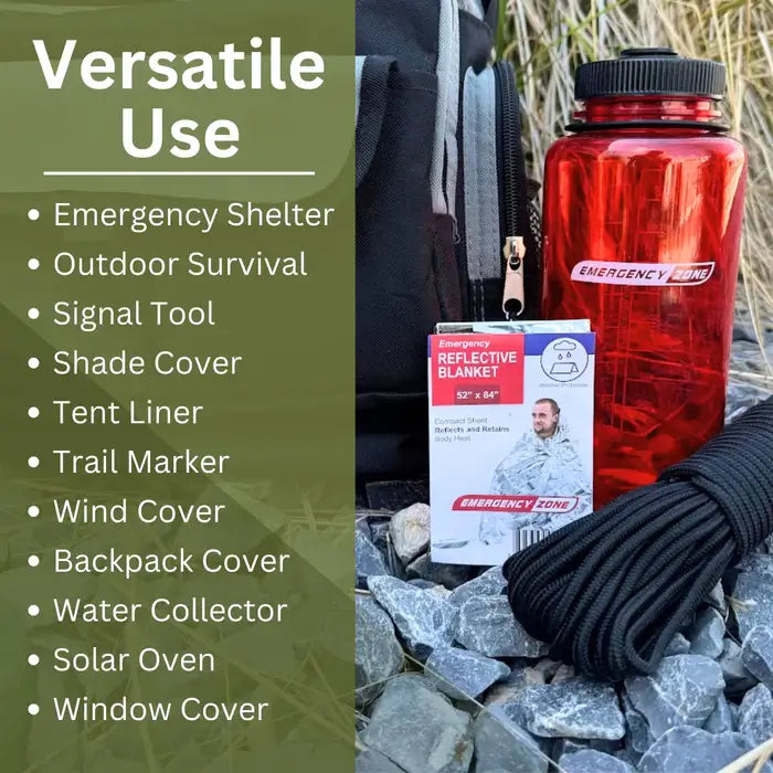 Earthquake Survival Kit - The ShakeGuard