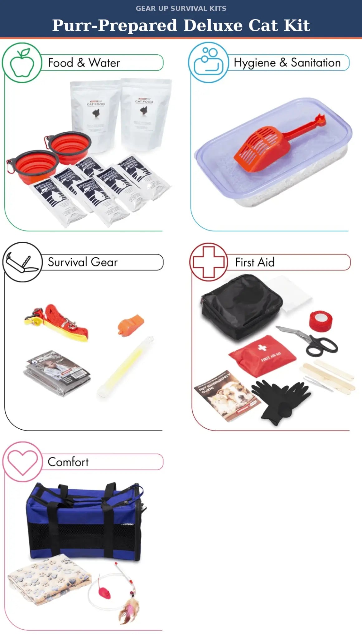 full view of contents of deluxe cat emergency kit