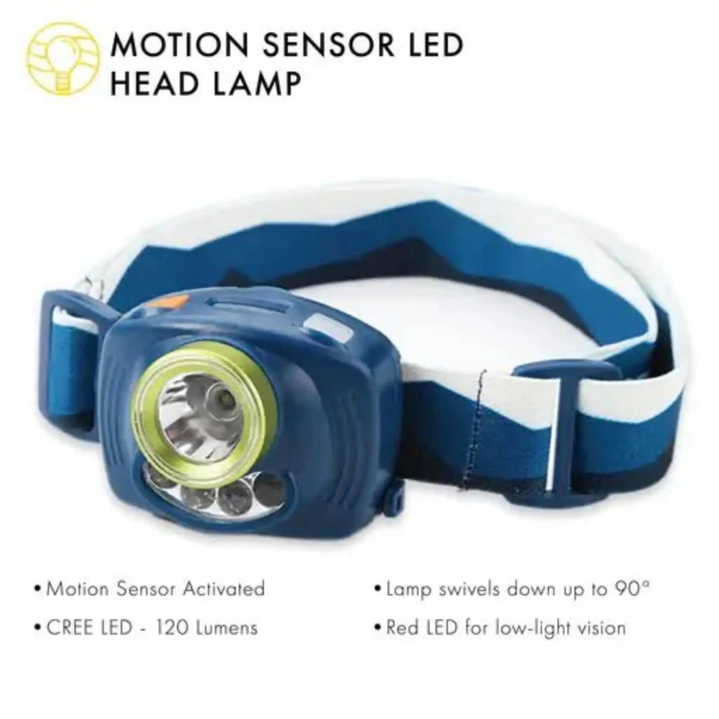 Motion sensor LED headlamp included in the ShakeGuard earthquake survival kits