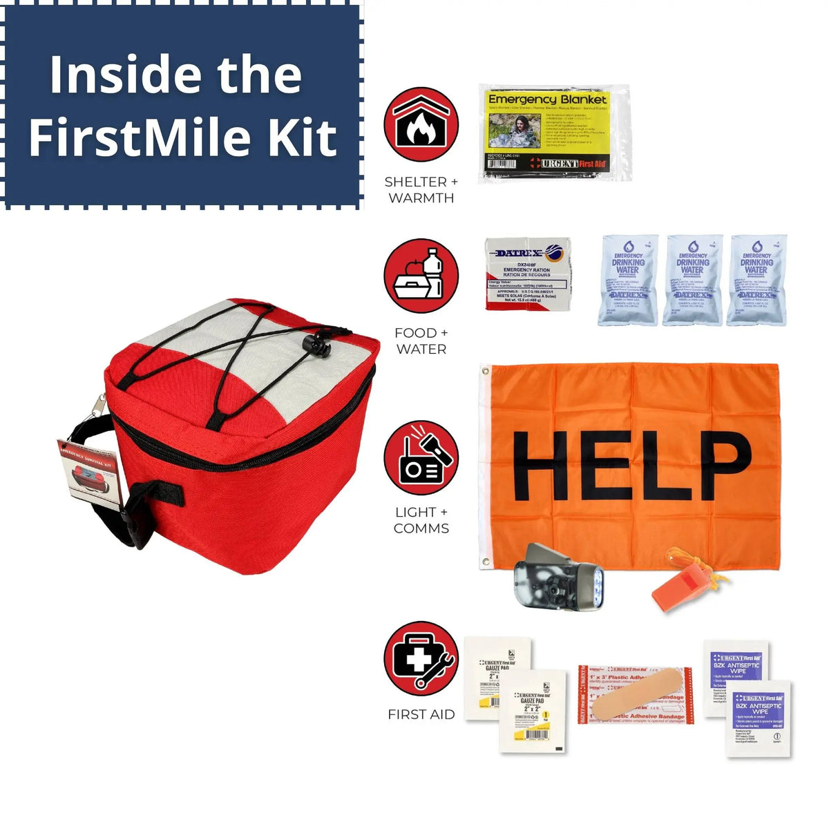 detailed image of all contents in firstmile kit