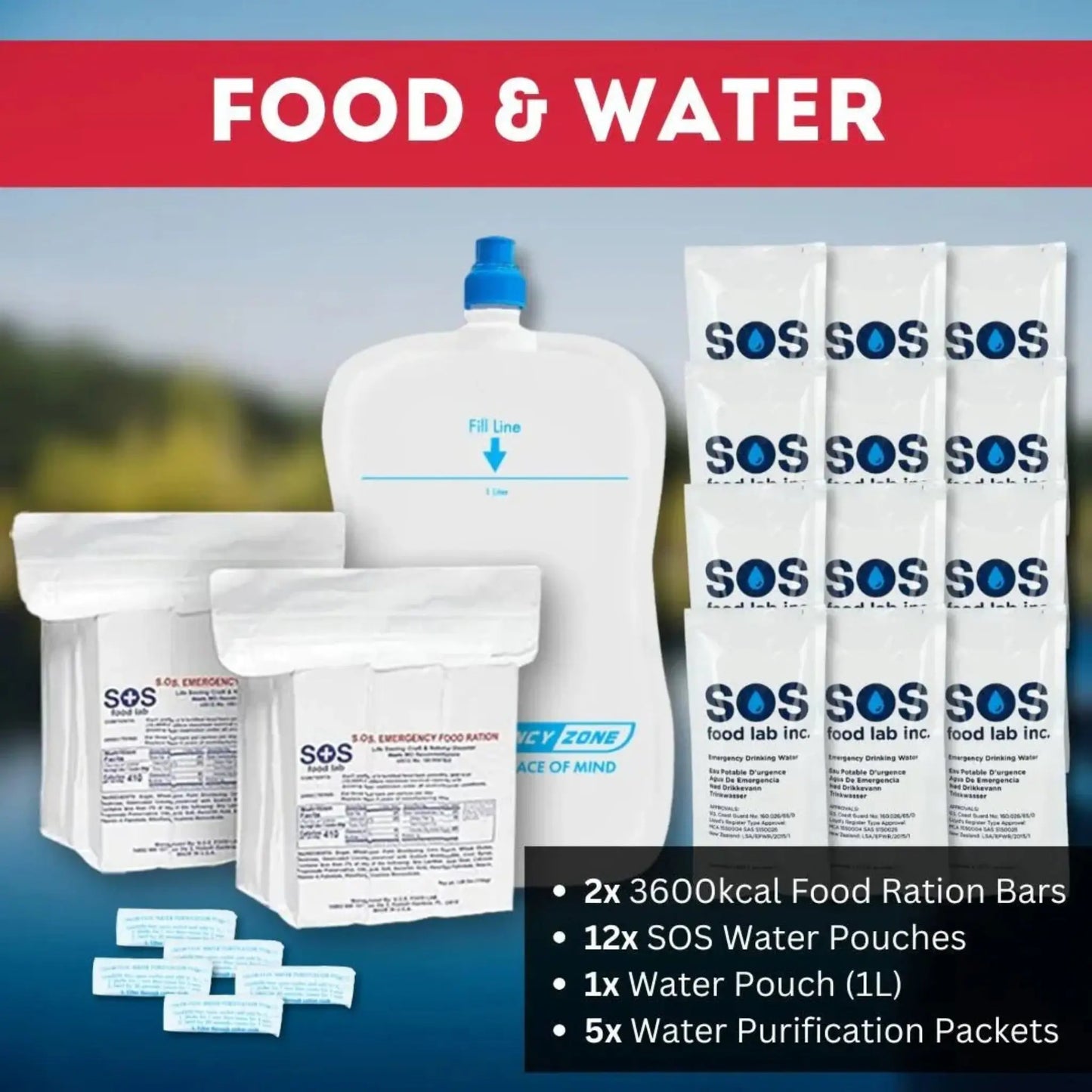 Food and water supply info card for Guardian Go Bag 2-person 72-hour family emergency kit