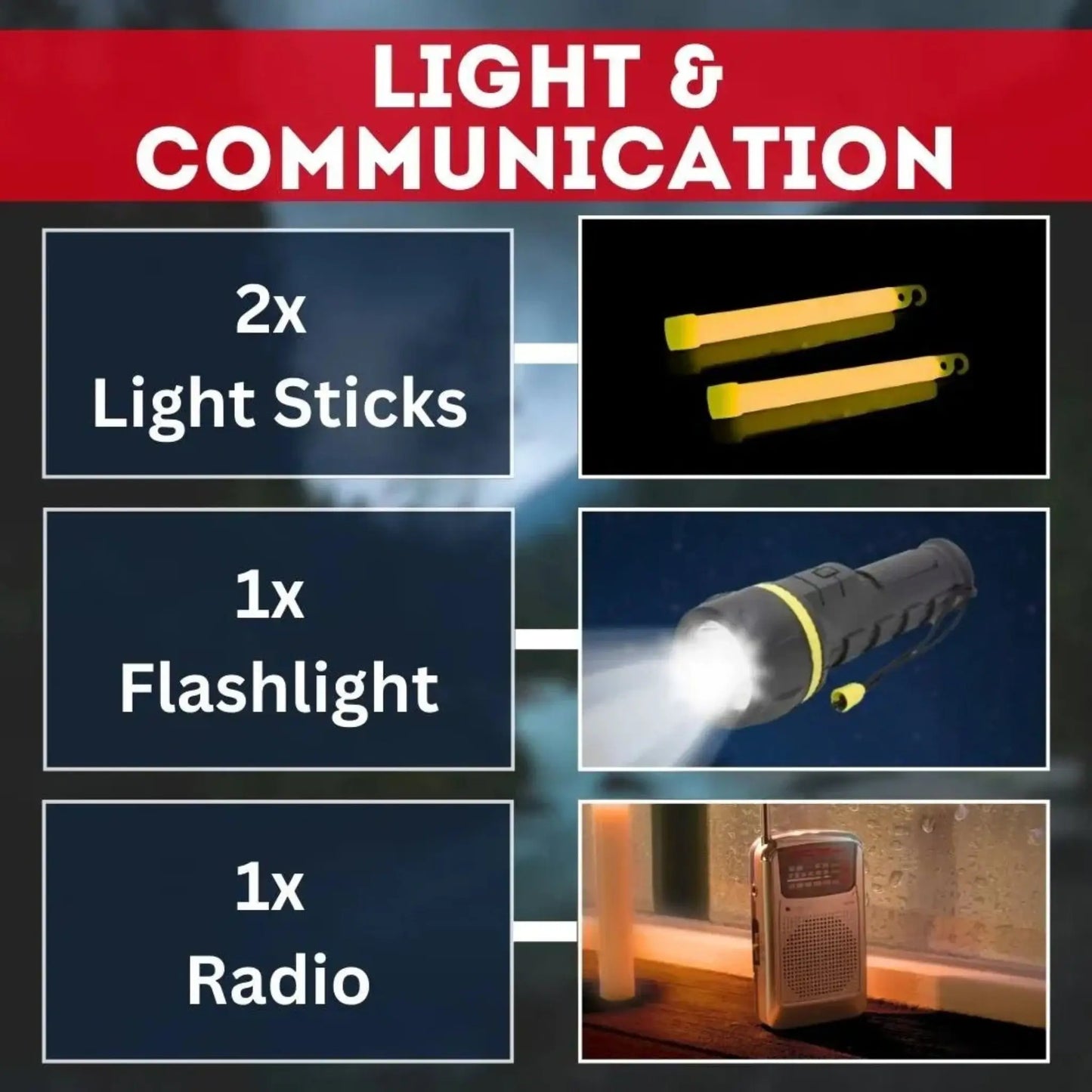 Light and communication info card for Guardian Go Bag 2-person kit showing 2 light sticks, flashlight, and radio