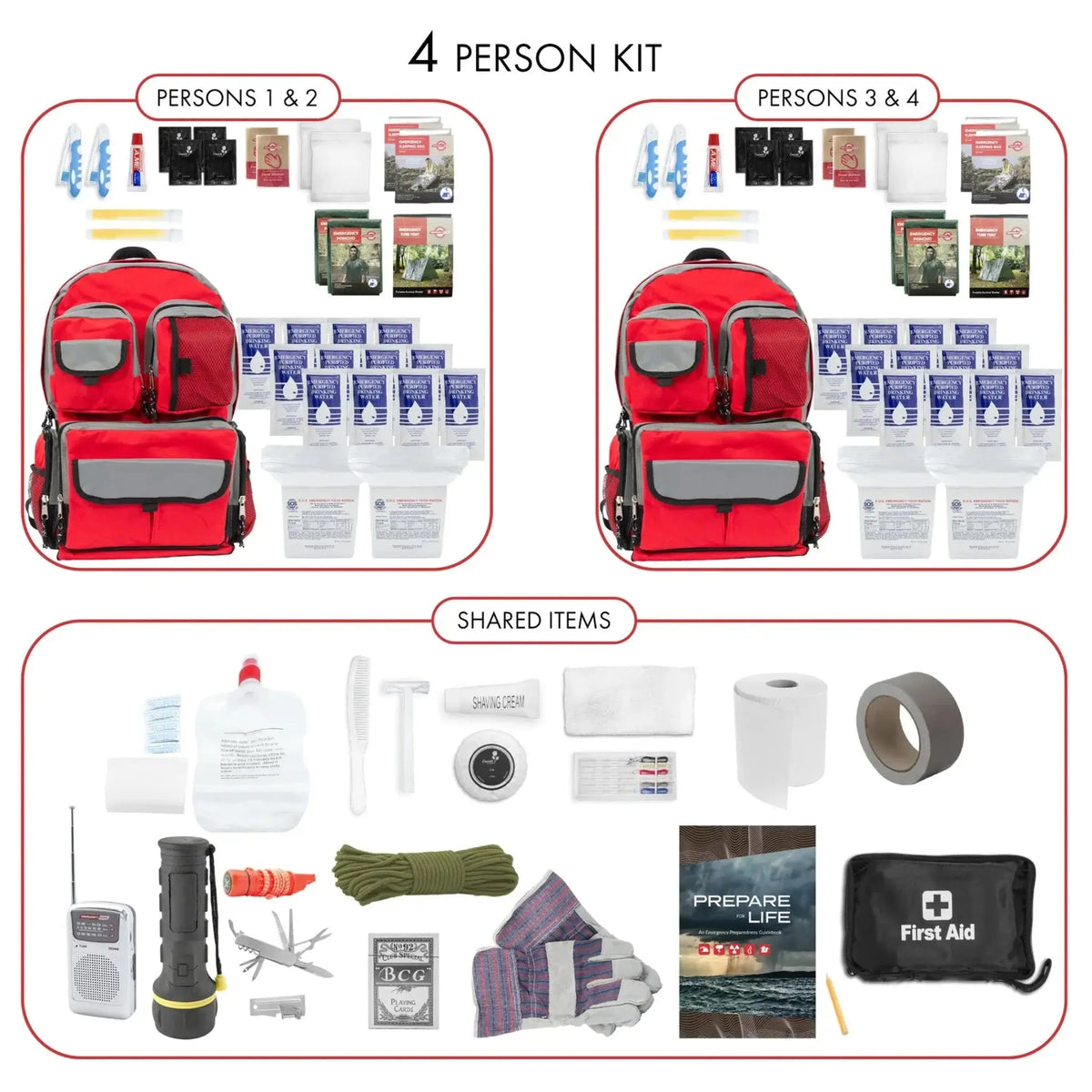 Guardian Go Bag 4-person 72-hour family emergency kit with full contents laid out plus shared contents