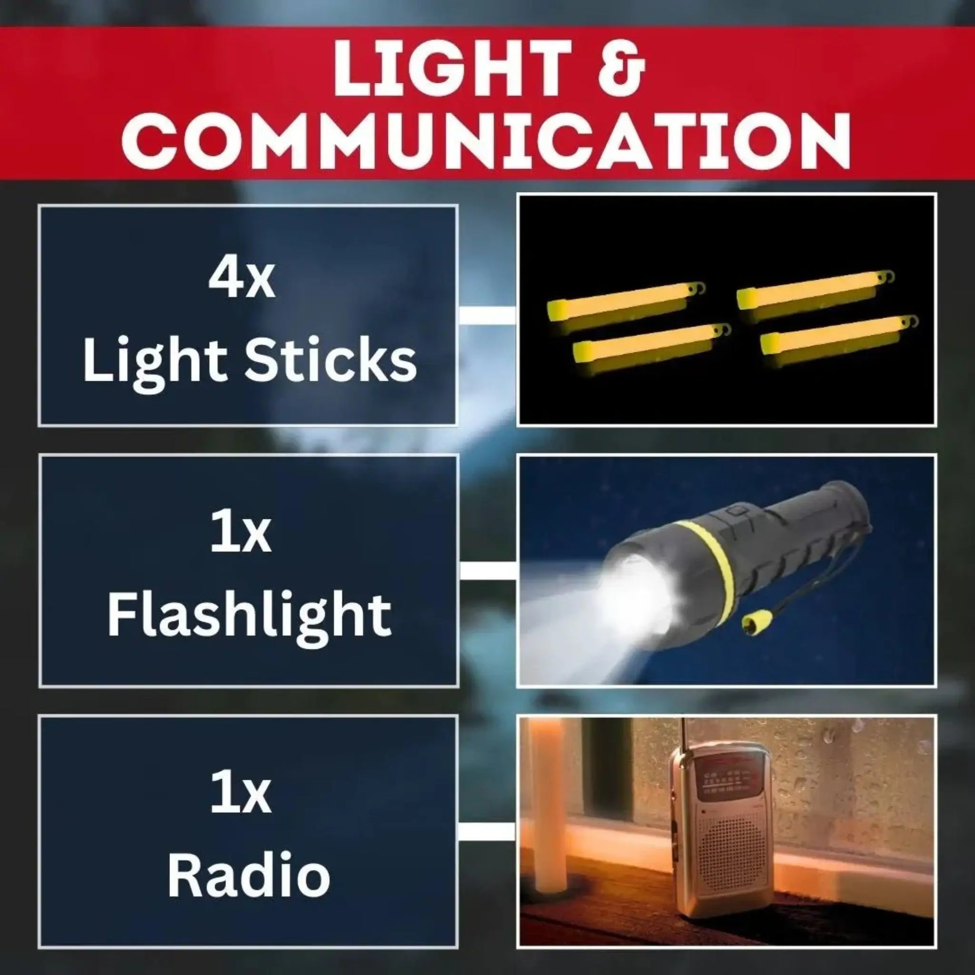Light and communication info card for Guardian Go Bag 4-person kit showing 2 light sticks, flashlight, and radio