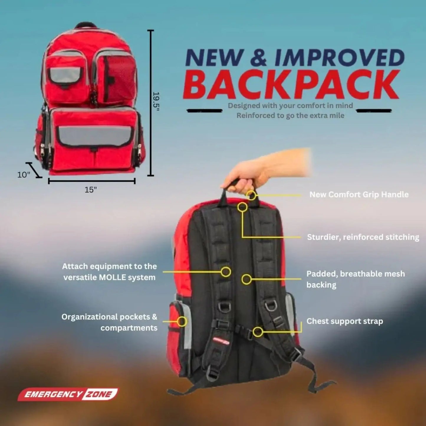 New and improved red backpack for Guardian Go Bag 72-hour family emergency survival kit