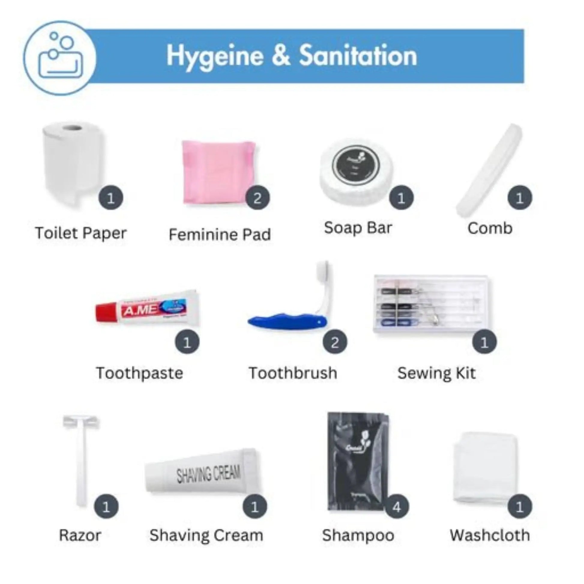 Hygiene and sanitation supplies included in Guardian Go Bag 72-hour family emergency kit for 2 people