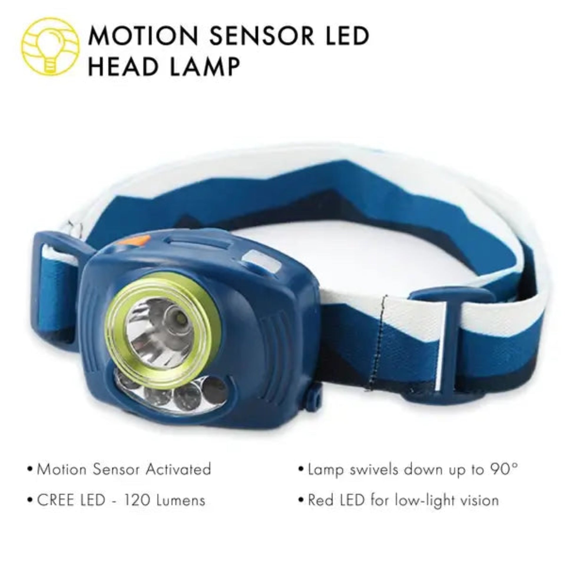 Blue and white motion sensor LED headlamp with features listed on a white background
