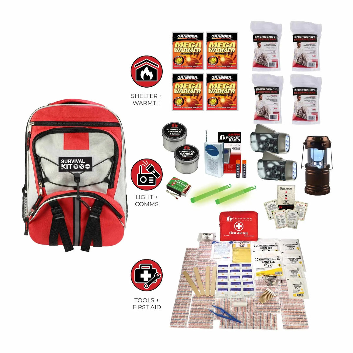 NightWatch kit contents grouped beside the backpack: warmth, light and communication, and first aid