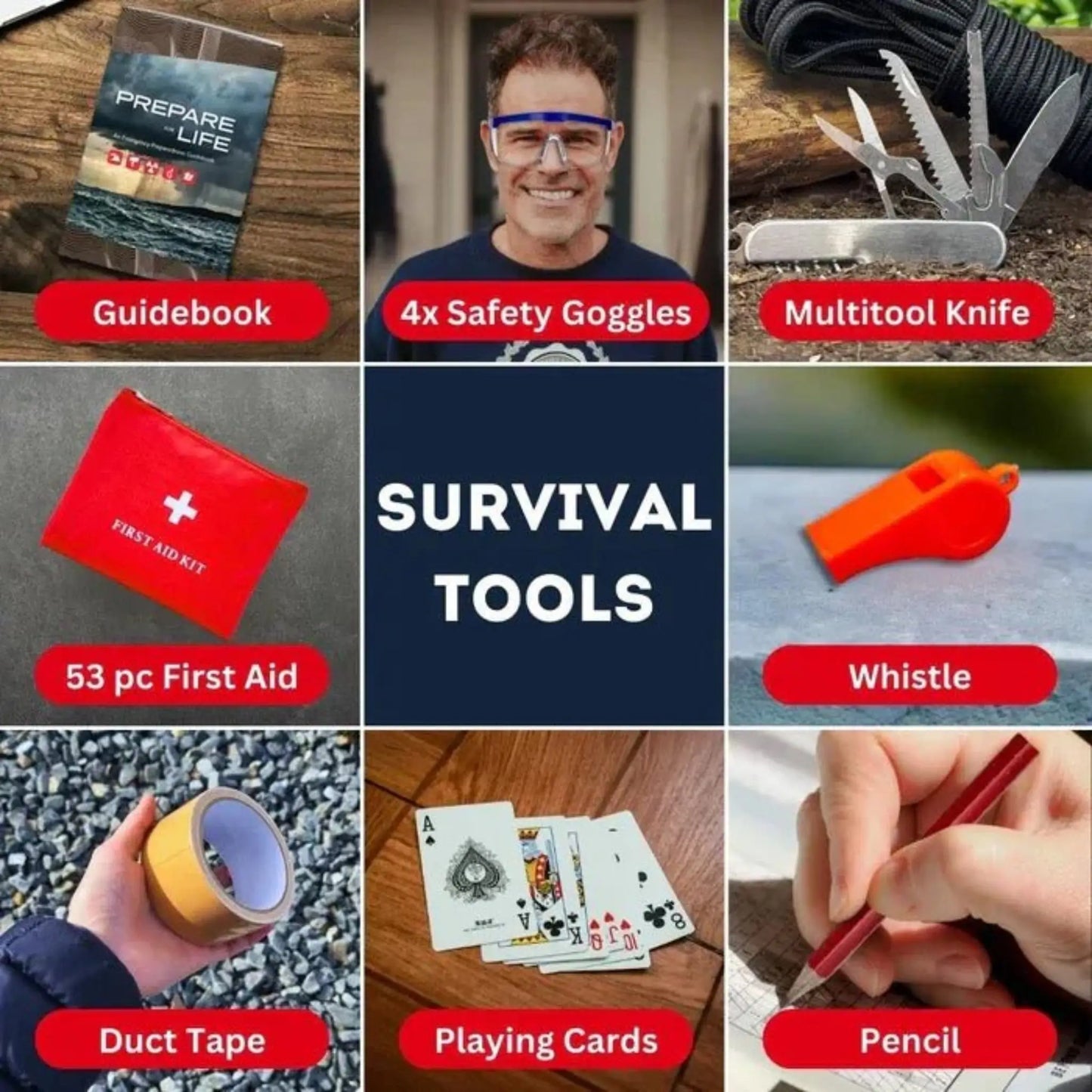 Essential survival tools info card included in RapidShield 72-hour family emergency kit