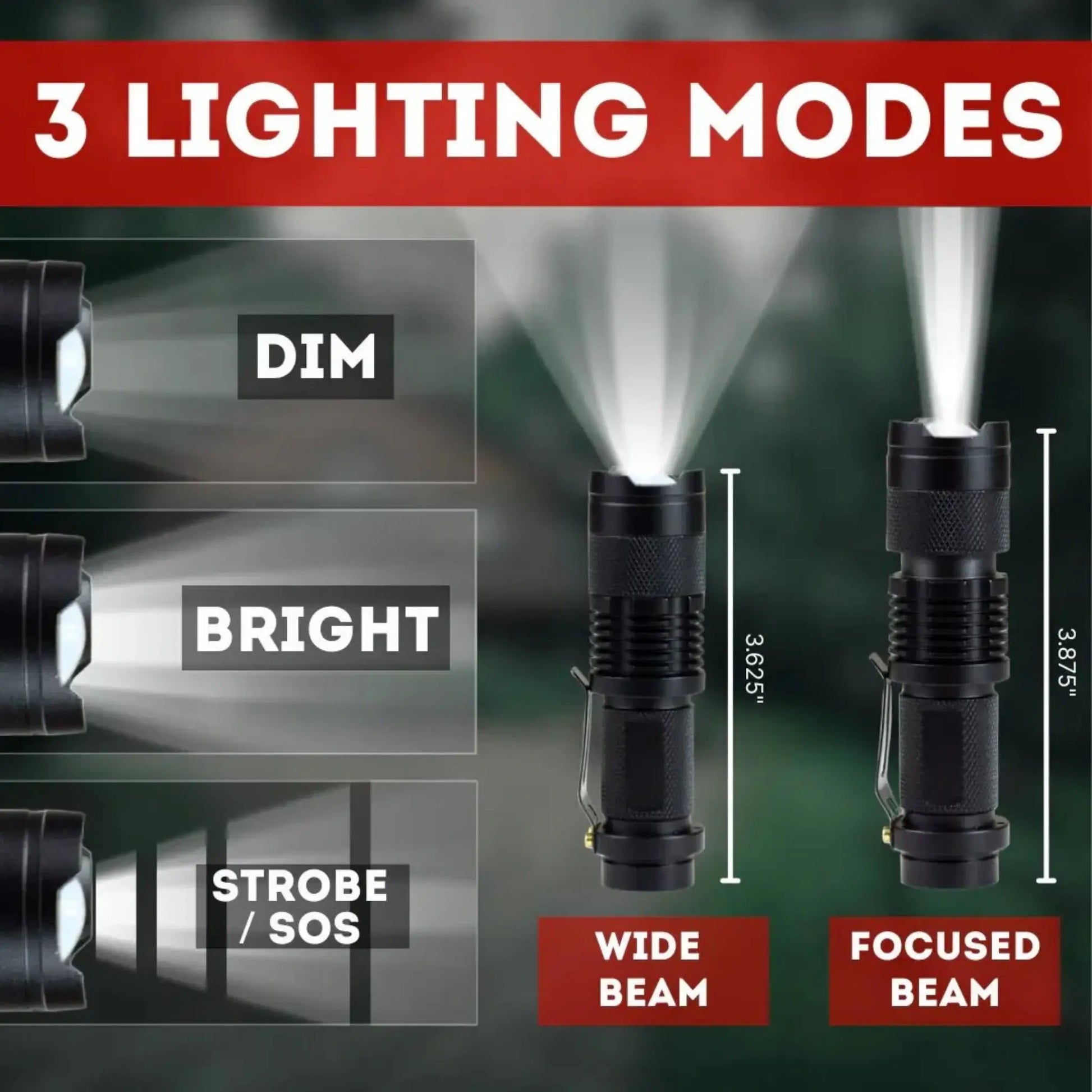 Details of cree mini led flashlights included in all power outage kits