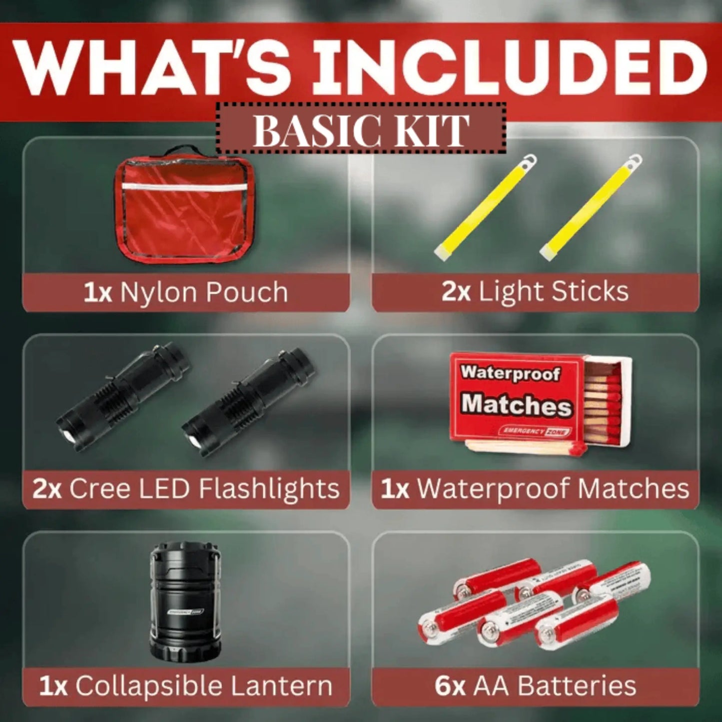 What's included card for StayLit basic power outage survival kit