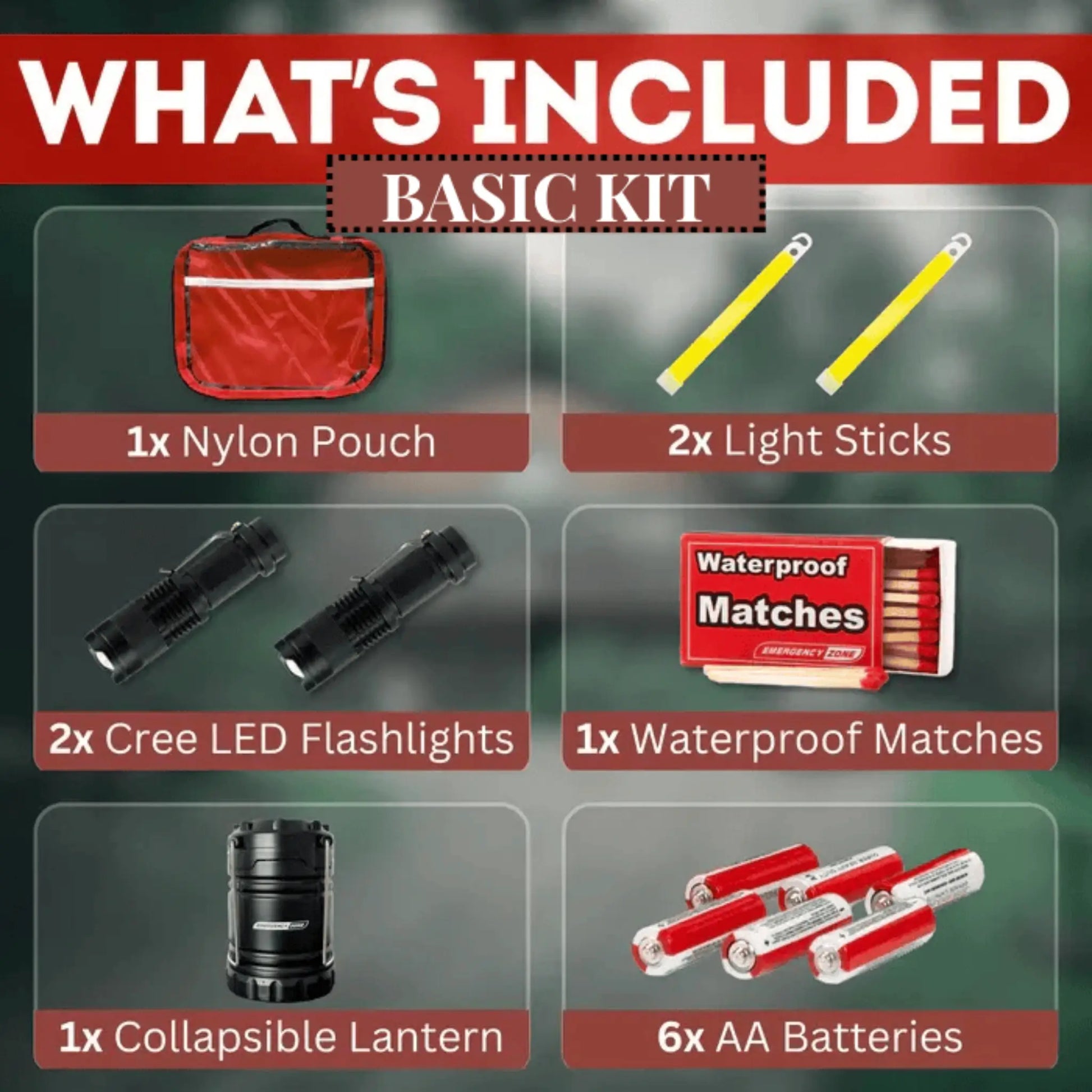 What's included card for StayLit basic power outage survival kit