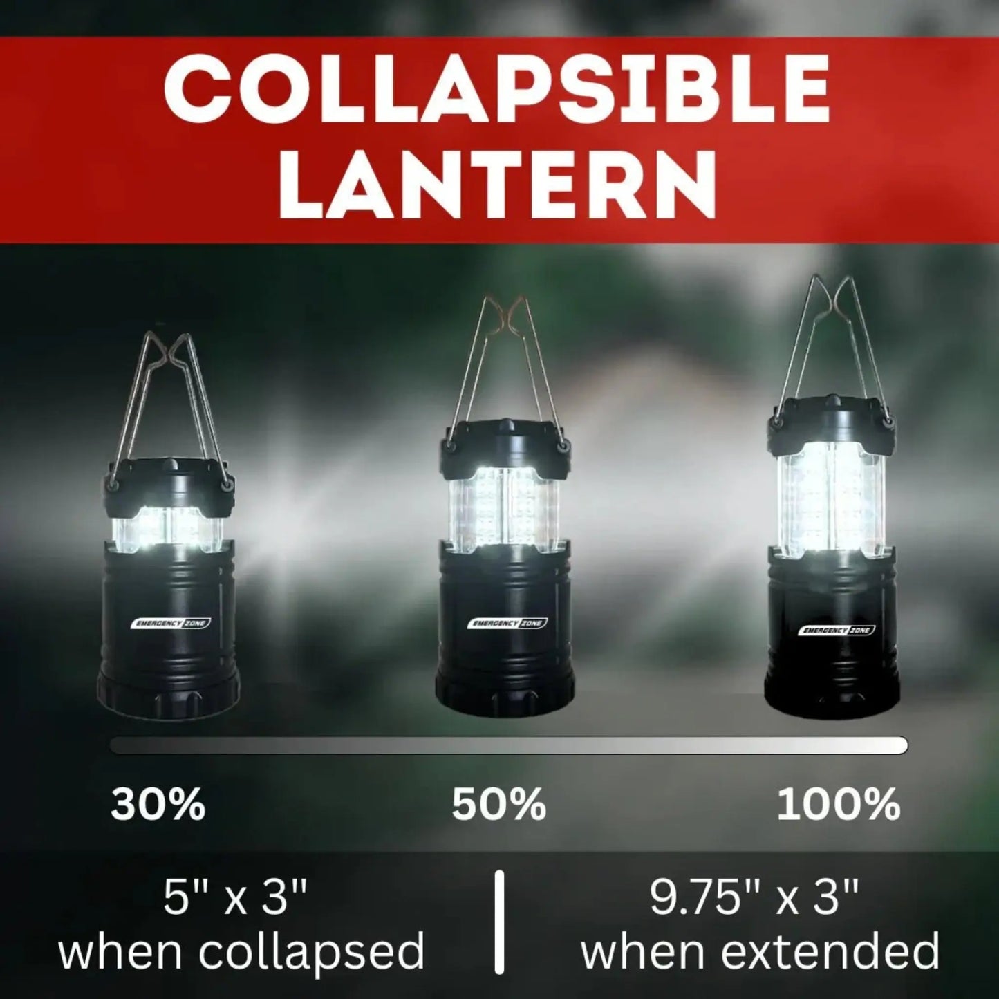 Collapsible lanterns in power outage kits have different lumens