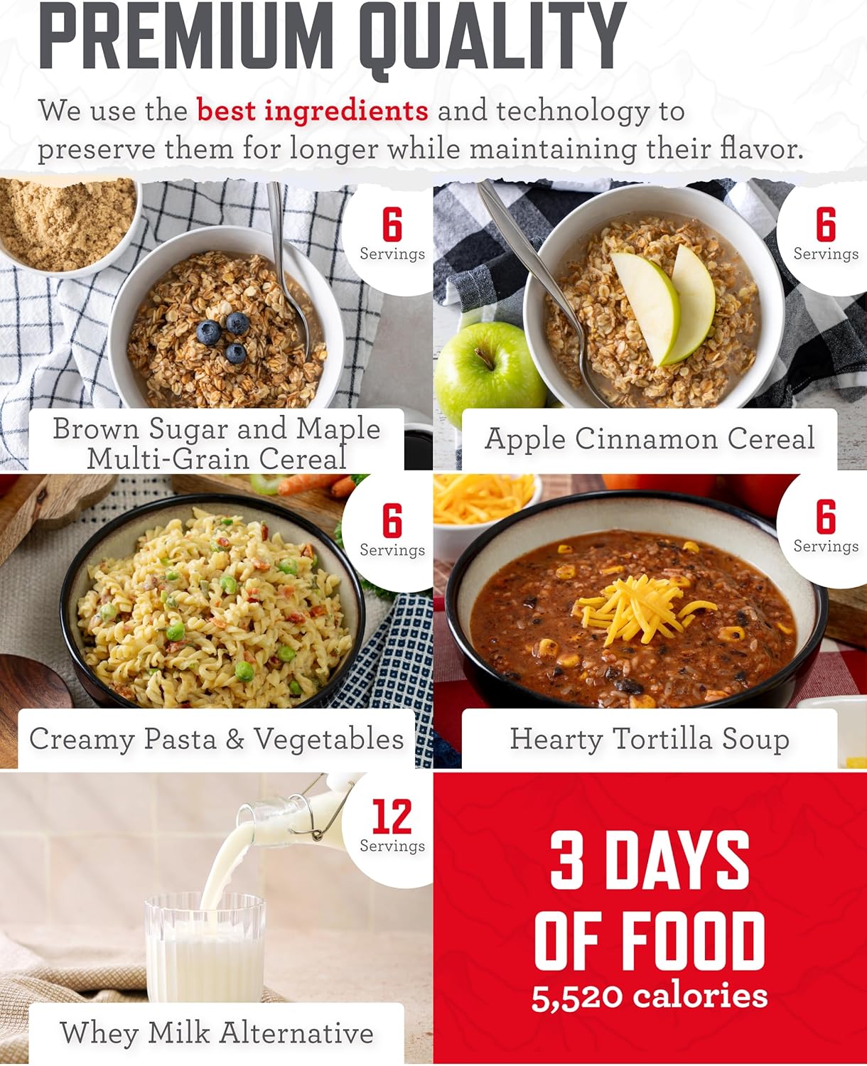 SureStep Premium Quality Food and Drink with serving amounts