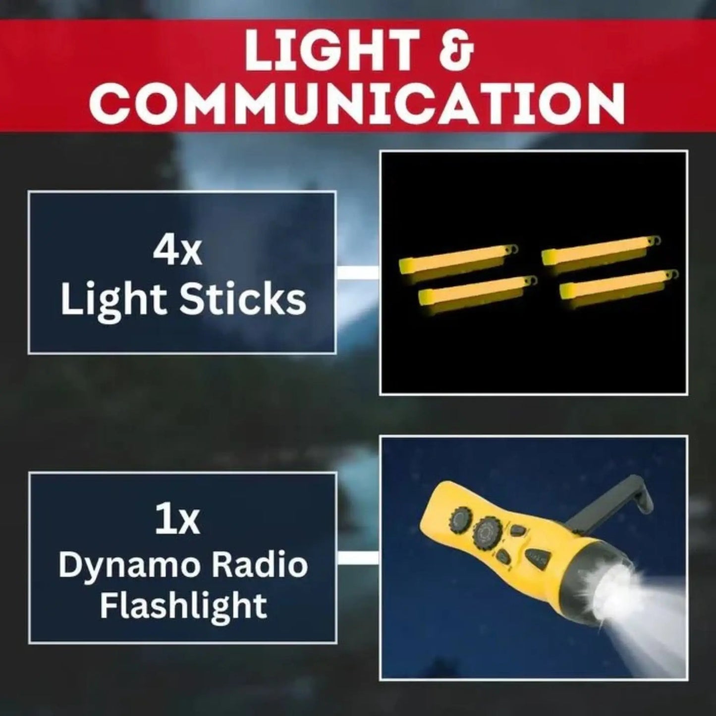 Light and communication contents for 4-person Urban Escape Gear urban emergency kit