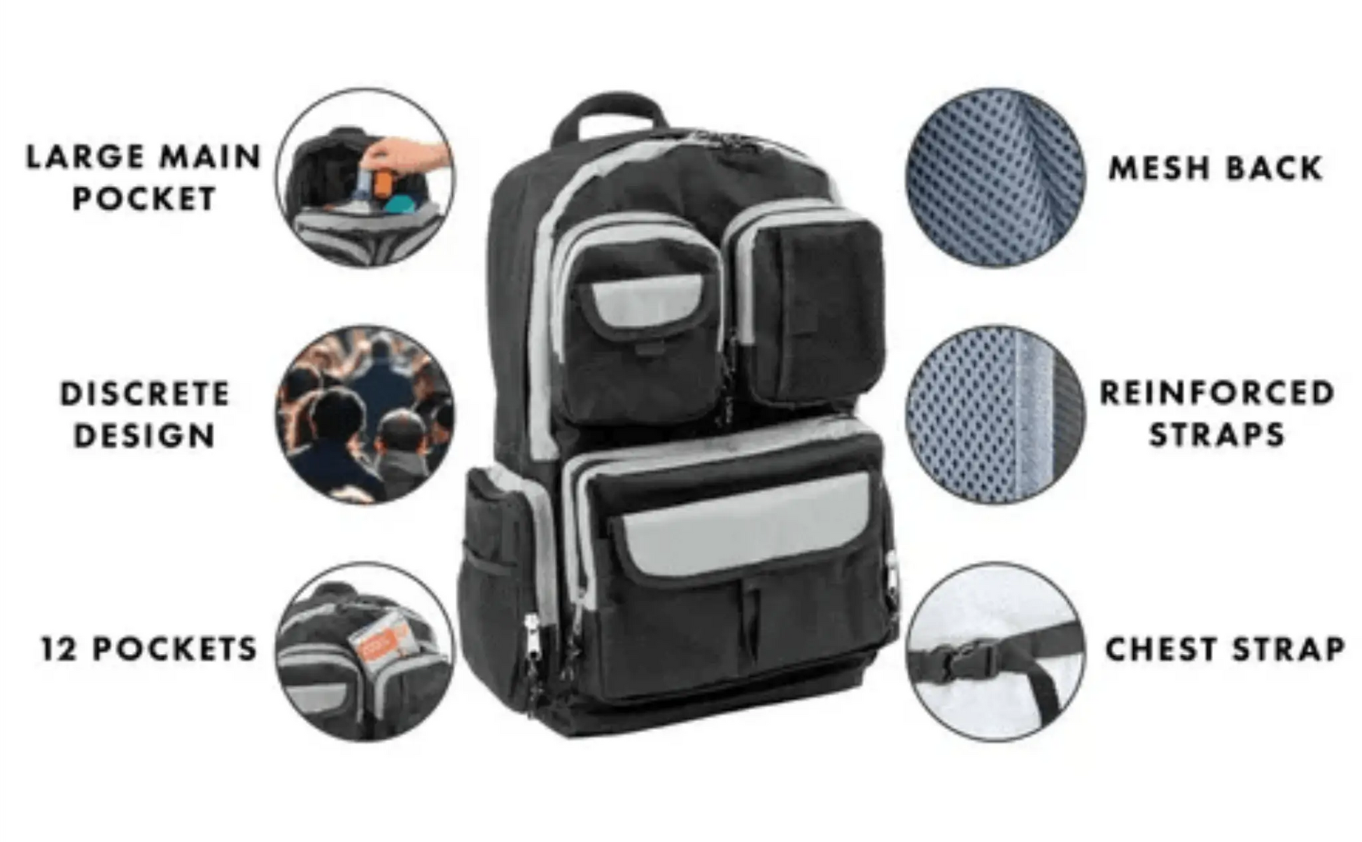 Urban escape gear backpack details explained in greater depth