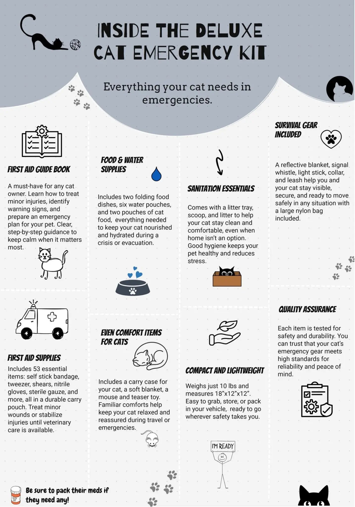 complete contents of the deluxe purr-prepared cat emergency survival kit including soft carrier and blanket infographic